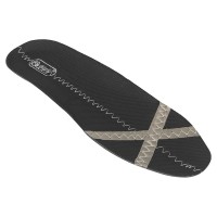 ESD insole ESD insole